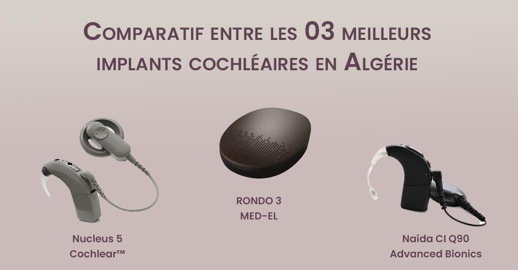 comparatif implant cocleaire